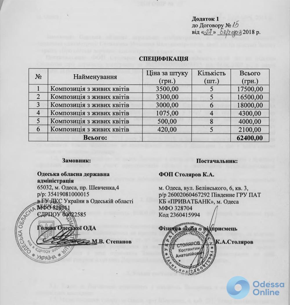 Глава Одесской ОГА накупил цветов на 100 тысяч