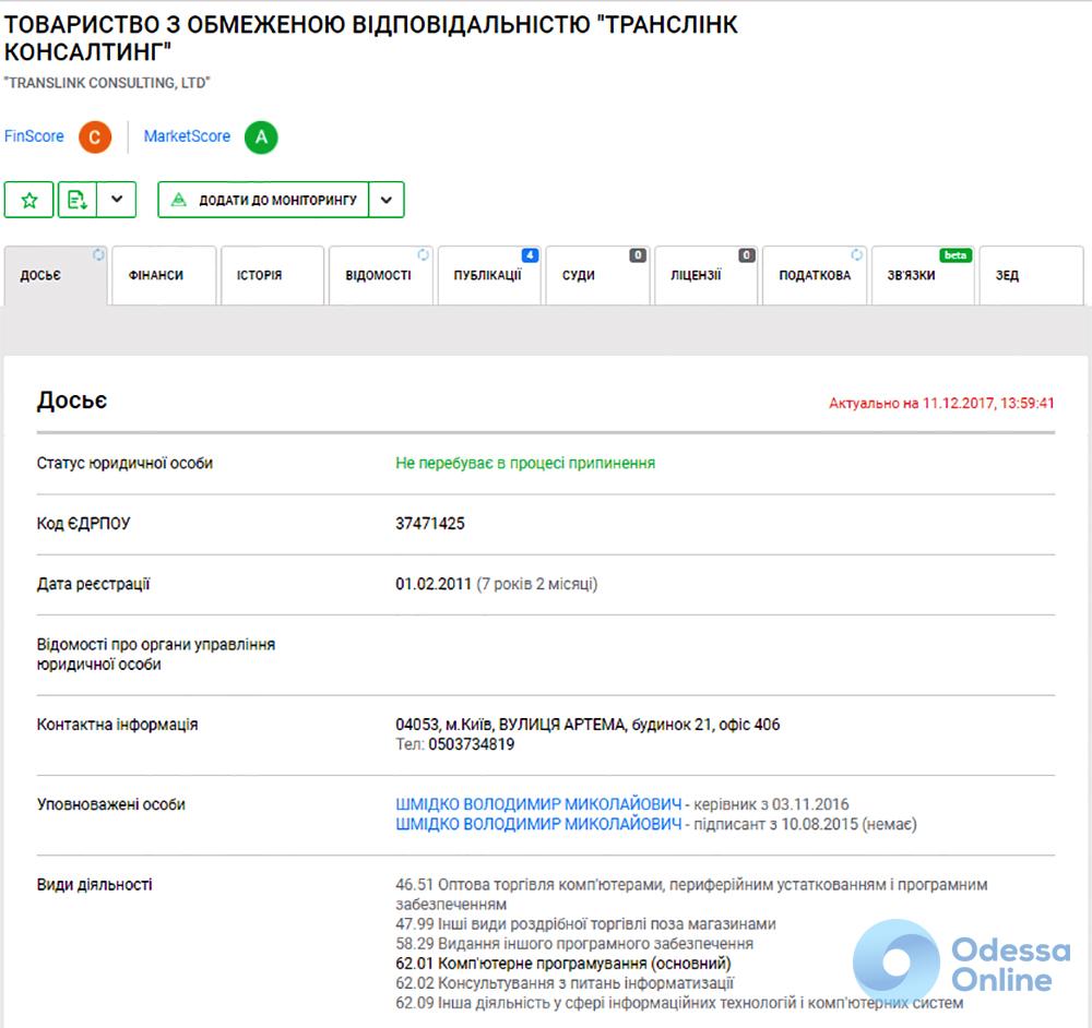 Одесса: из облбюджета потратят 3,5 миллиона на установку программного обеспечения за 200 тысяч