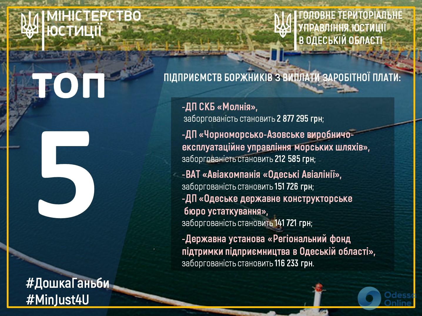 Одесская область: главный должник по выплате зарплат — военное госпредприятие