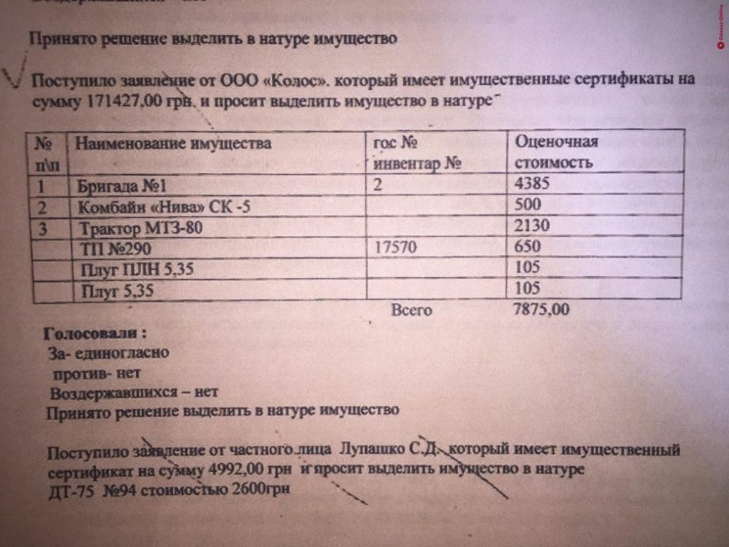 Одесская область: в Граденицах депутат облсовета обманул целое село