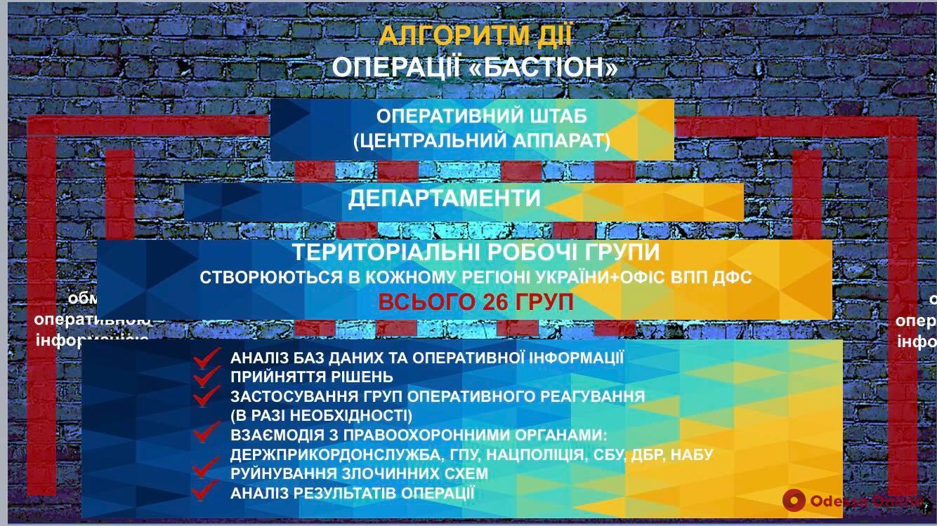 Одесские фискалы рассказали о старте спецоперации «Бастион»