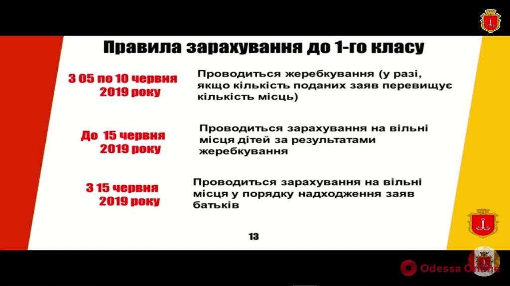 Будущих одесских первоклашек будут зачислять в школы до 1 июня