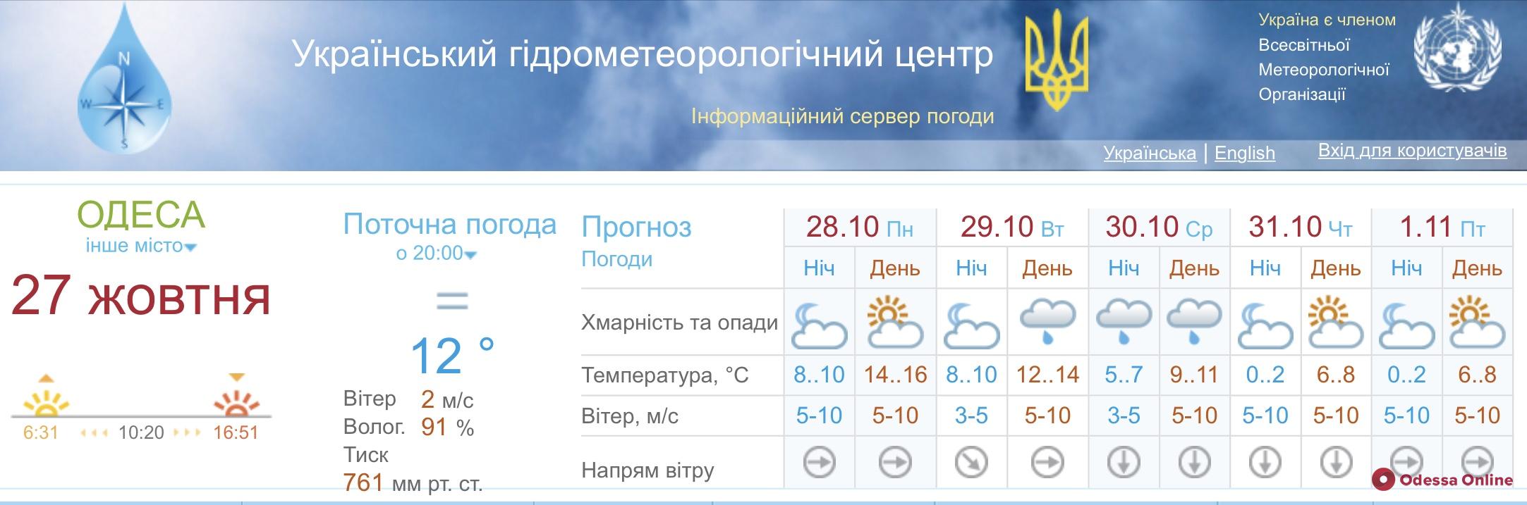 В Одессу идет похолодание