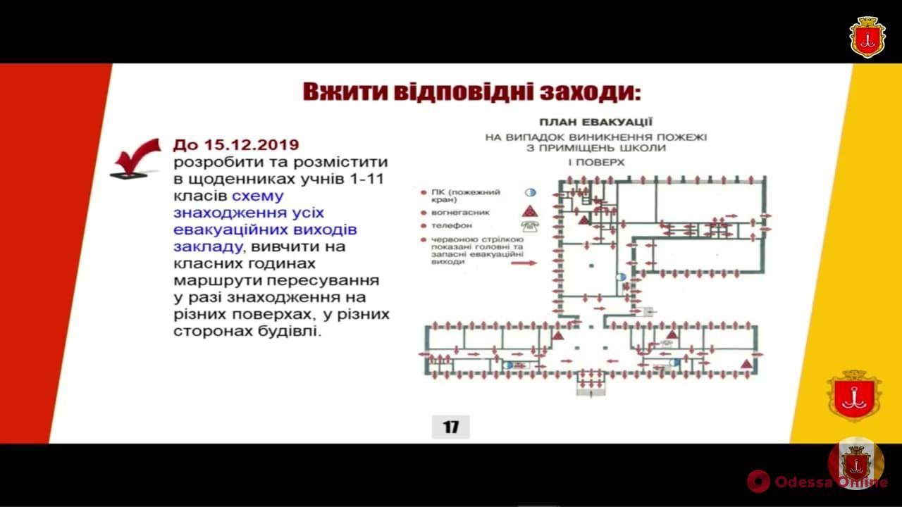 С 11-го по 14 декабря в школах Одессы пройдут учения по противопожарной безопасности