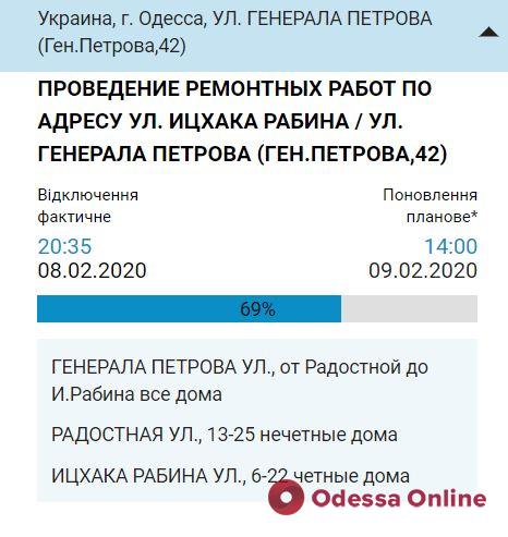 Воду на одесских «Черемушках» обещают включить в 14.00