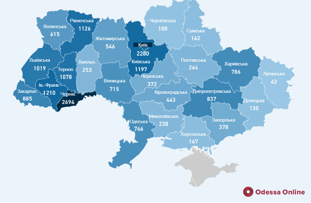 В Одесской области количество заболевших коронавирусом увеличилось до 746