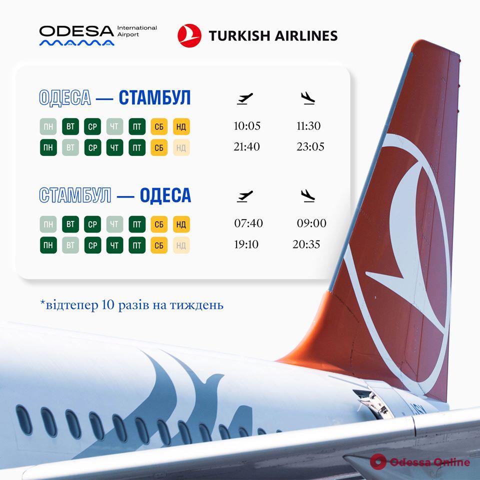 Одесситы смогут летать в Турцию ежедневно