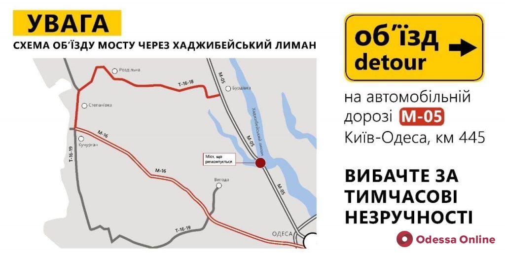 С сегодняшнего дня ограничат движение на участке трассы Одесса—Киев в районе Хаджибейского лимана