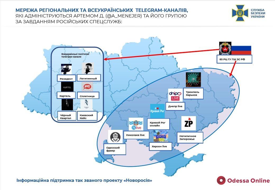 Одессит администрировал 12 Telegram-каналов, которые дестабилизировали ситуацию в Украине, — СБУ
