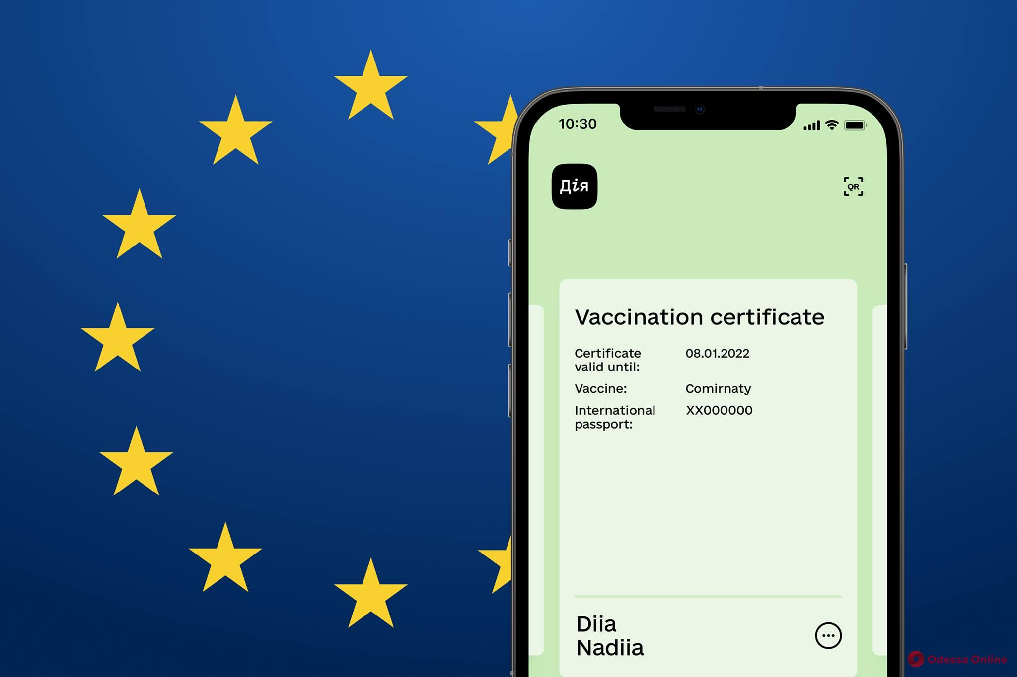 COVID-сертификаты в «Дії» успешно прошли техническую оценку в ЕС