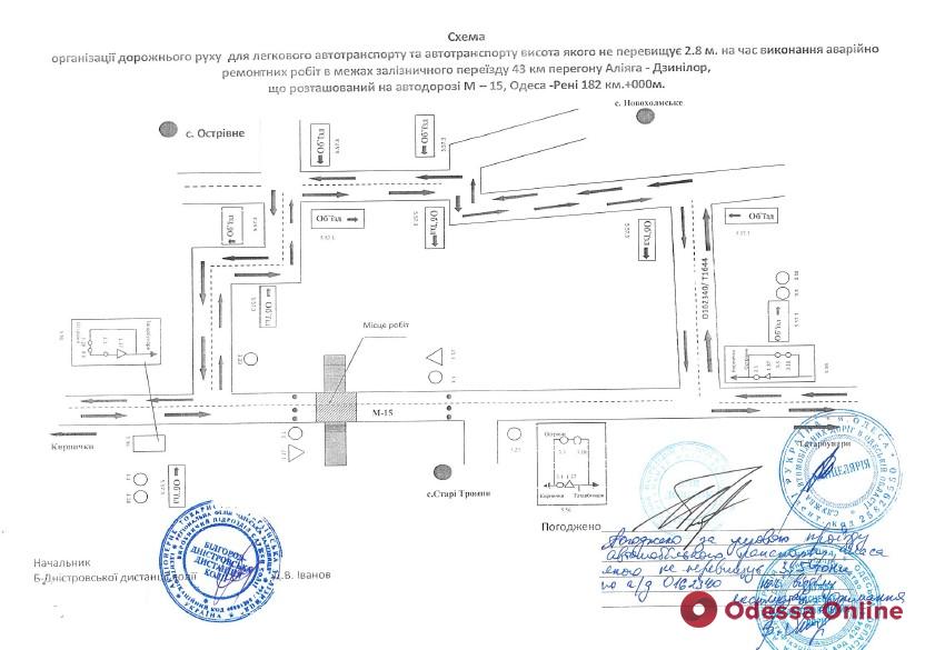Сегодня ночью перекроют один из участков трассы Одесса-Рени (схема)