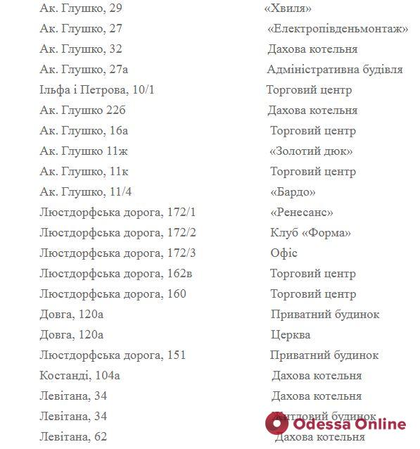 Завтра некоторые одесситы останутся без газа: список адресов