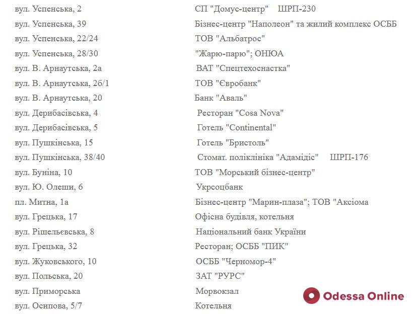 Завтра многие жители Приморского района Одессы останутся без газа: список адресов