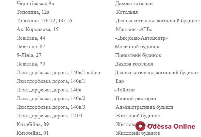 Завтра некоторые одесситы останутся без газа: список адресов