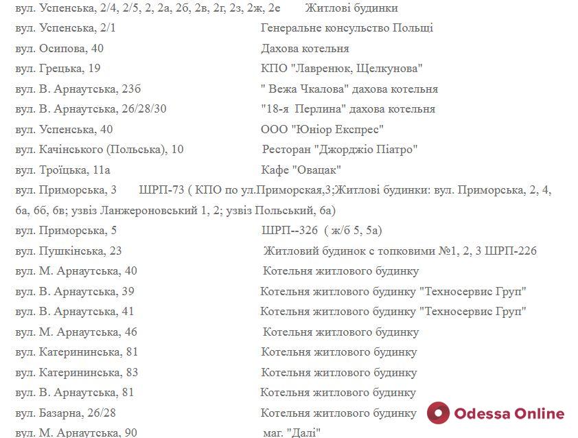 Завтра многие жители Приморского района Одессы останутся без газа: список адресов