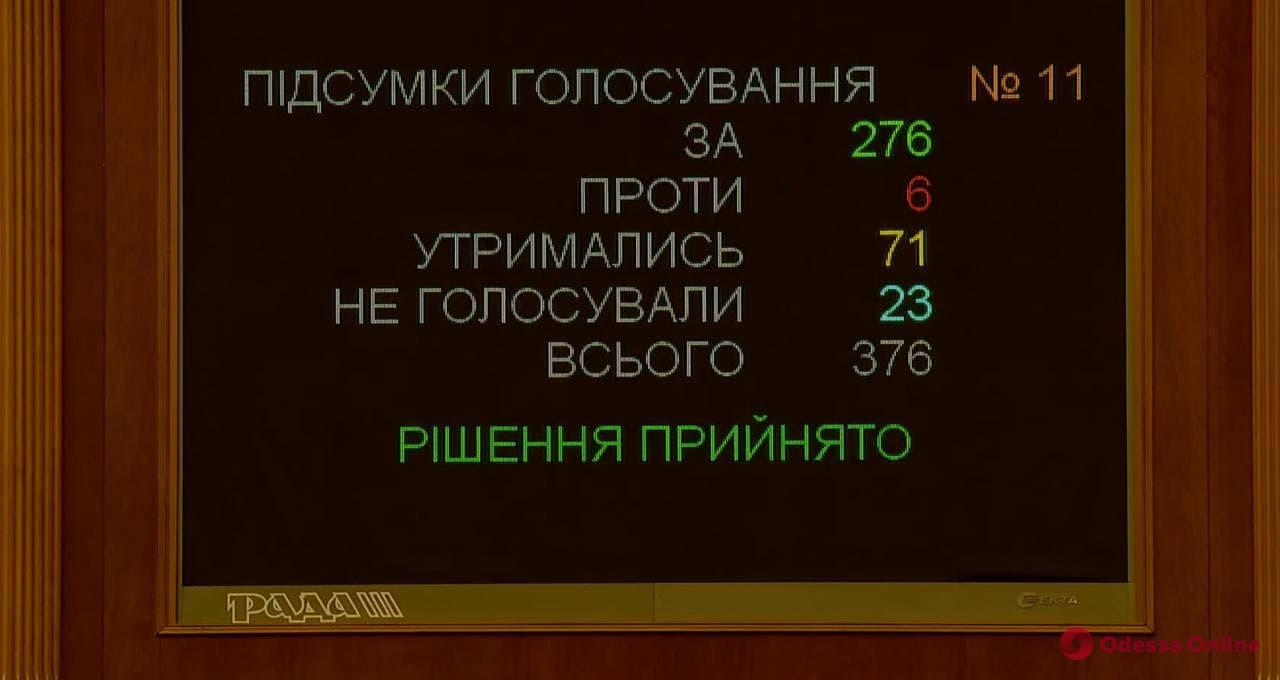 В Украине легализовали криптовалюту