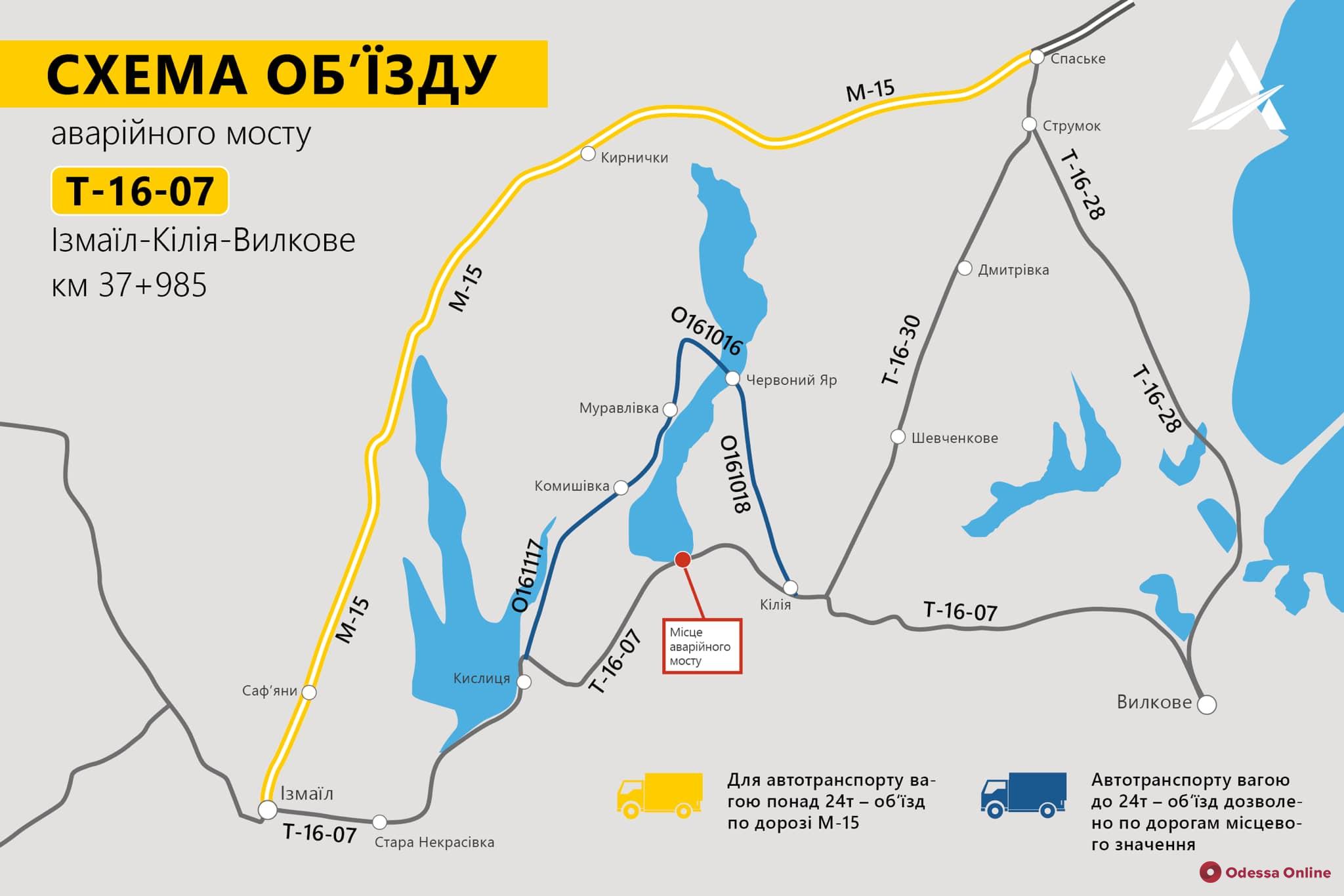 Движение по аварийному мосту возле Килии перекрыто (схема объезда)