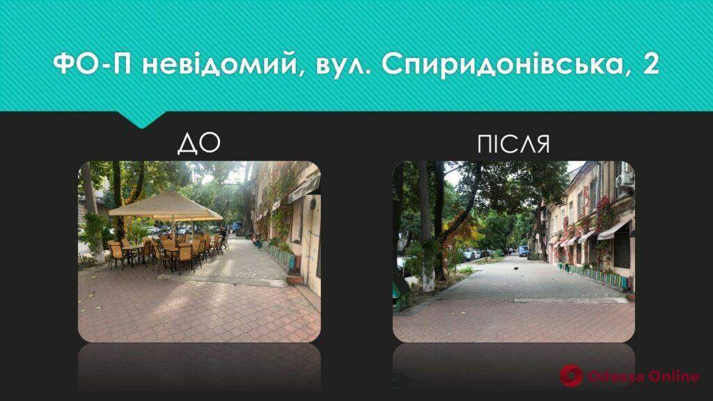 Борьба с МАФами и «стихийщиками»: в Одессе демонтировали 24 объекта незаконной торговли (фото)