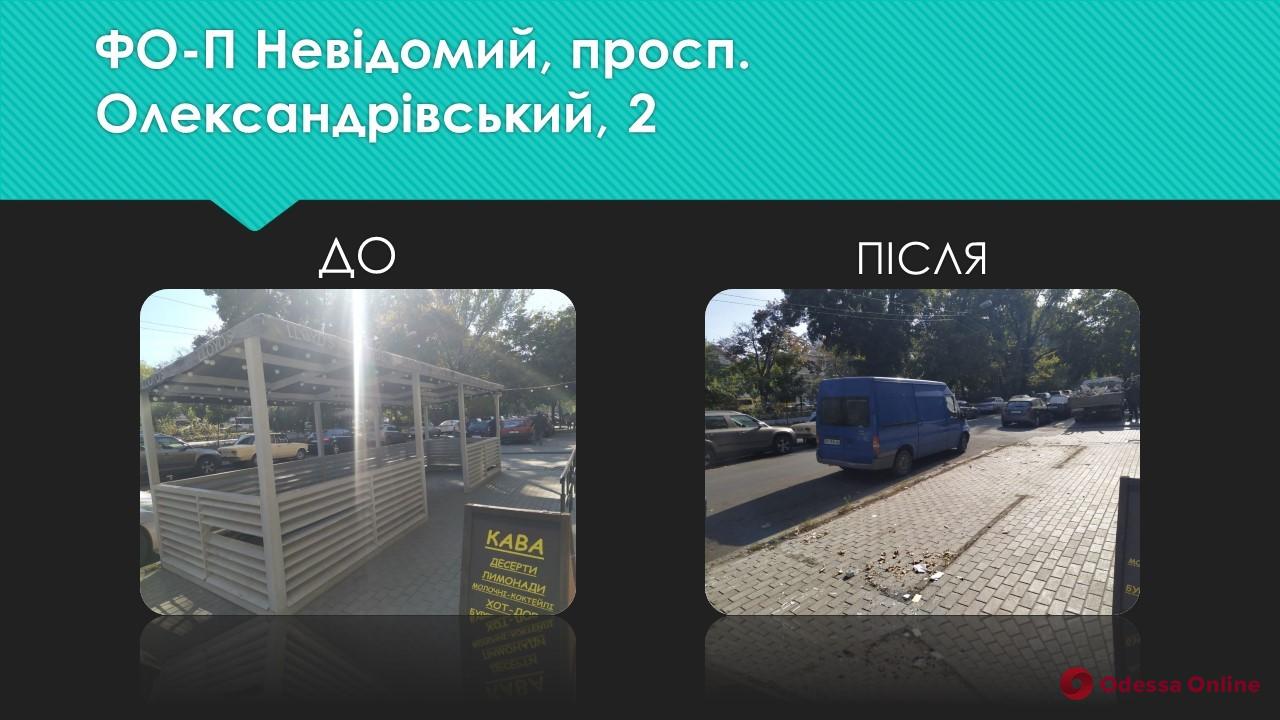 Борьба со «стихийщиками»: в Одессе демонтировали 64 объекта незаконной торговли (фото)