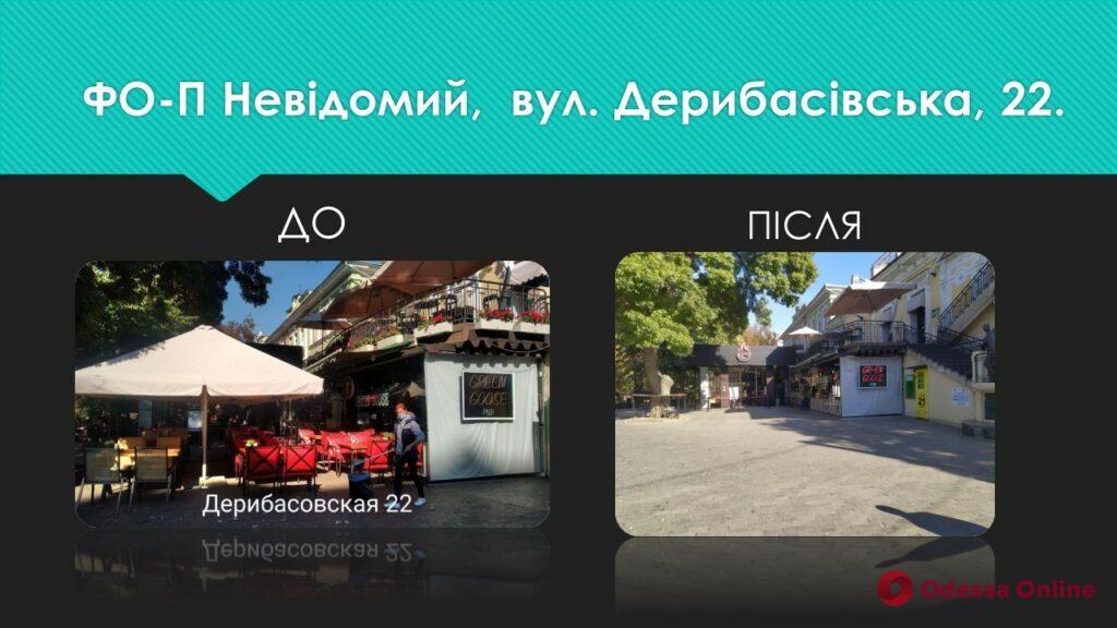 Борьба со «стихийщиками»: в Одессе демонтировали 64 объекта незаконной торговли (фото)