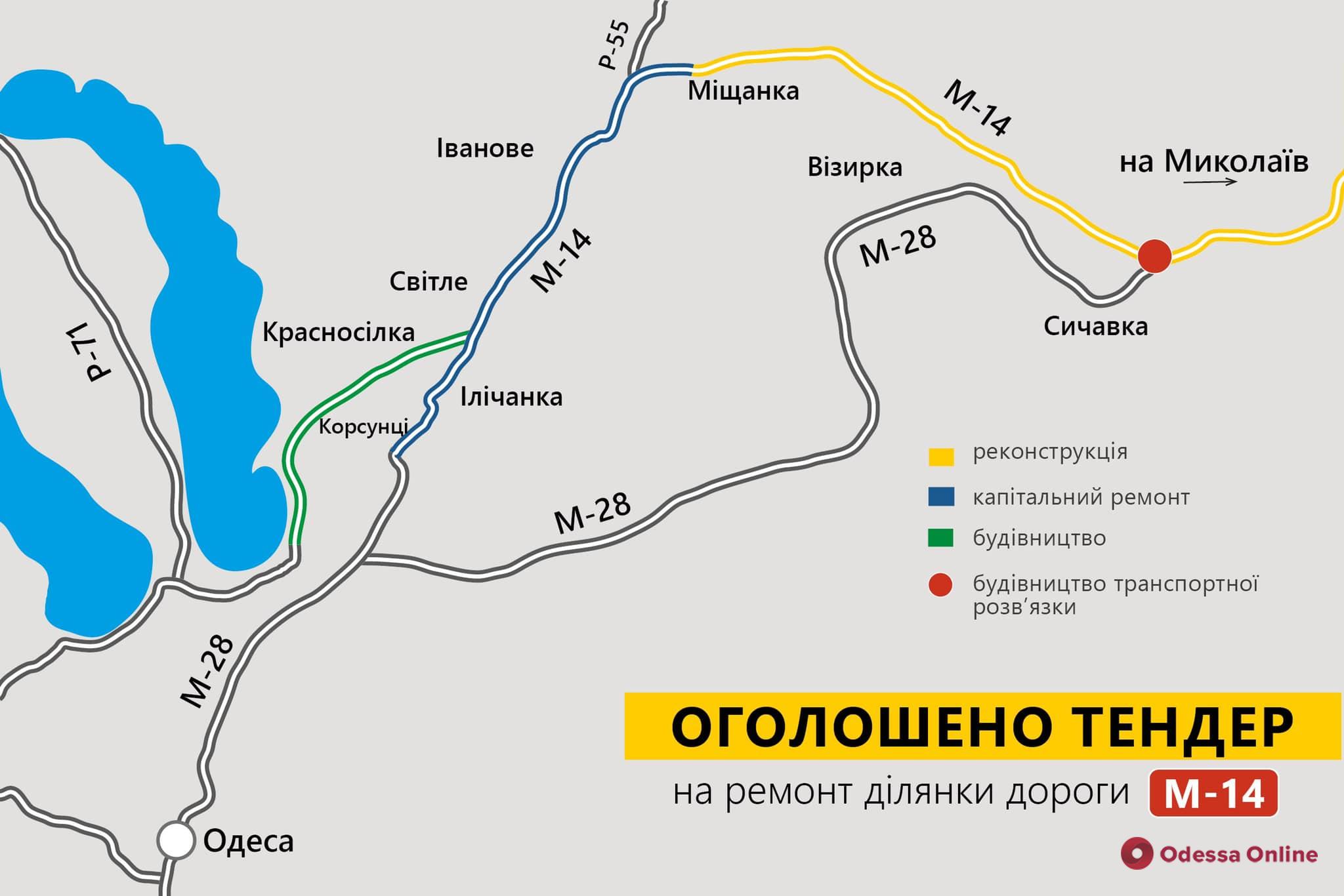 Новая дорога в объезд поселка Котовского: объявлен тендер