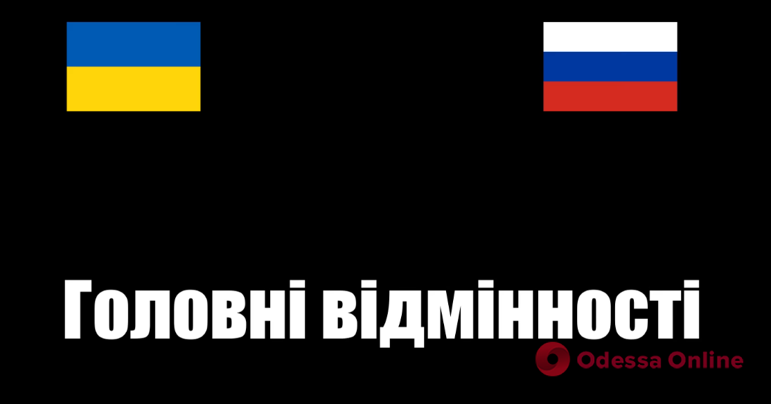 В ВСУ рассказали об основных визуальных отличиях армии Украины и России