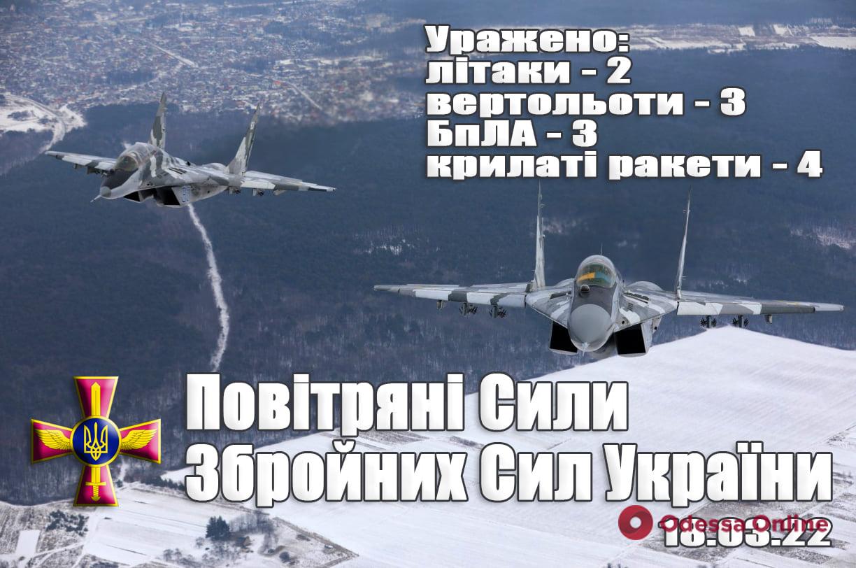 Самолеты, вертолеты и крылатые ракеты: в пятницу ВСУ поразили 12 воздушных целей оккупантов