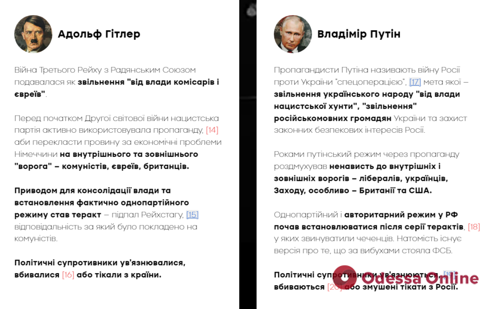 Путин почти полностью повторяет шаги Гитлера и ведет мир к новой глобальной войне, — исследование