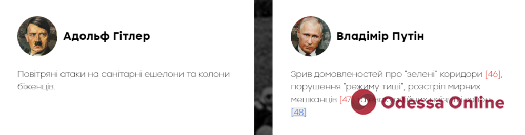 Путин почти полностью повторяет шаги Гитлера и ведет мир к новой глобальной войне, — исследование