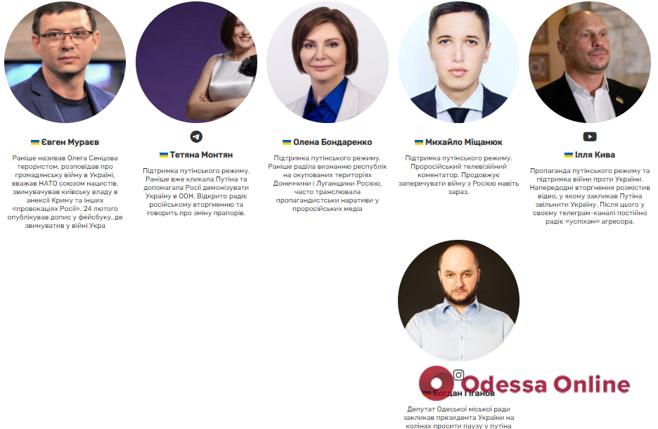 В Украине создали сайт с перечнем артистов, инфлюенсеров и политиков, которые поддерживают путина