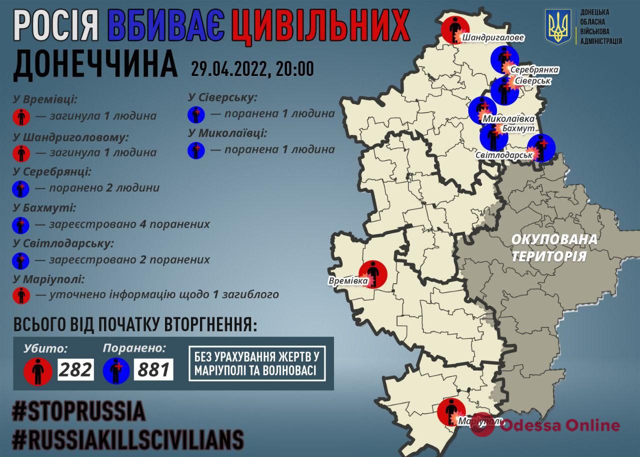 В Донецкой области российские оккупанты убили двух гражданских
