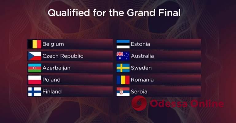 Стали известны еще десять финалистов Евровидения-2022