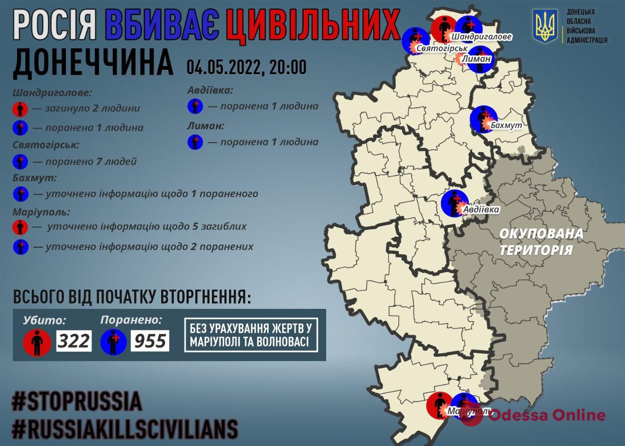 Донецкая область: в среду российские оккупанты убили двух мирных жителей