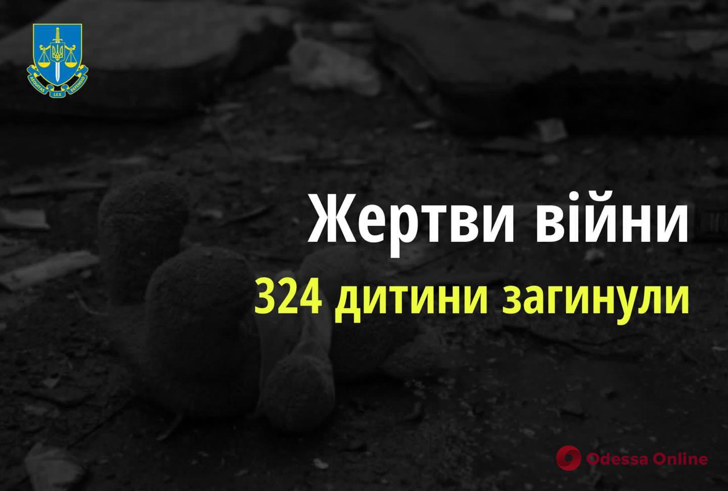 Жертвами российских оккупантов стали уже 324 украинских ребенка