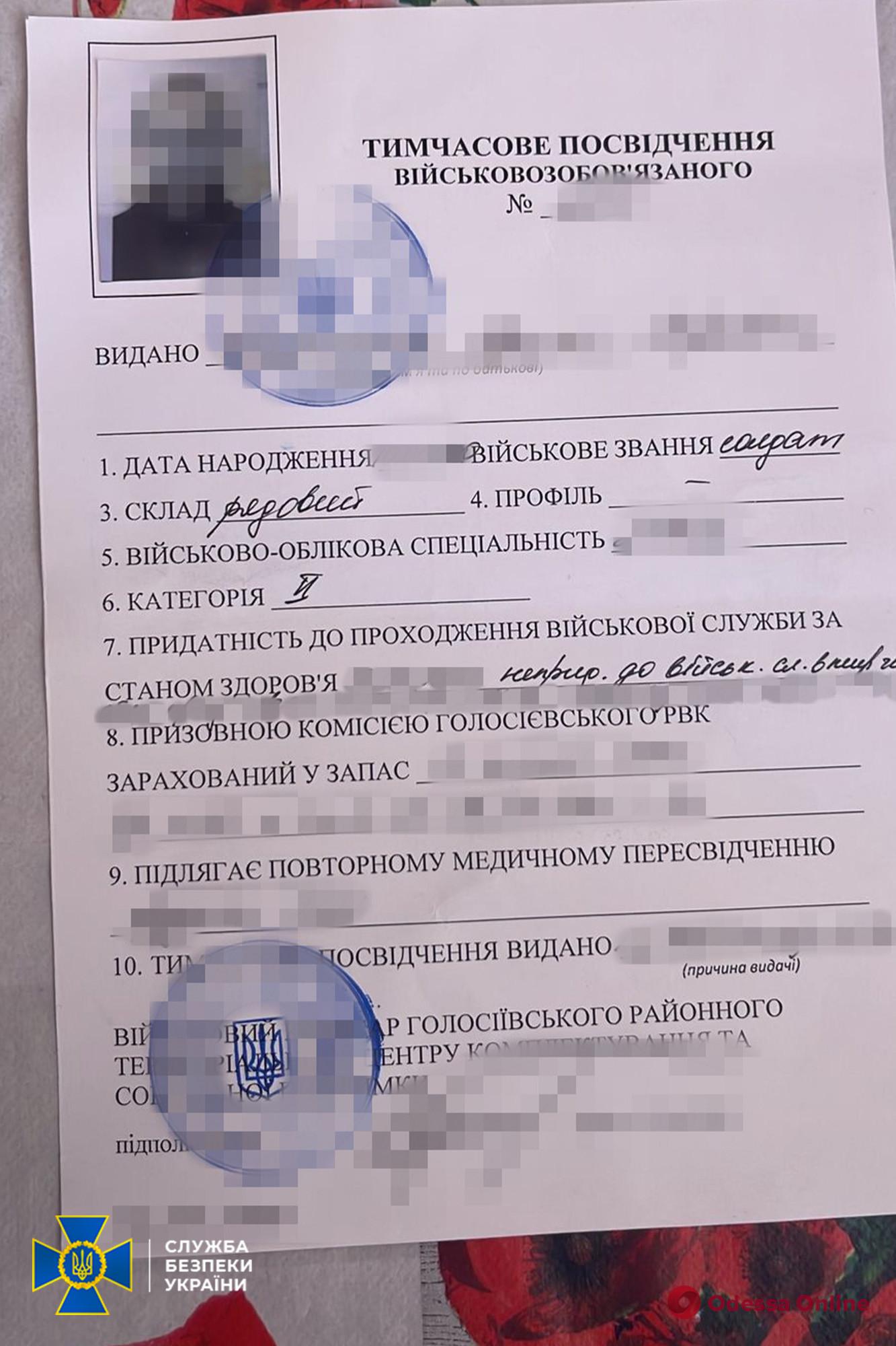 В Киеве накрыли подпольную «типографию», где подделывали справки о непригодности к военной службе