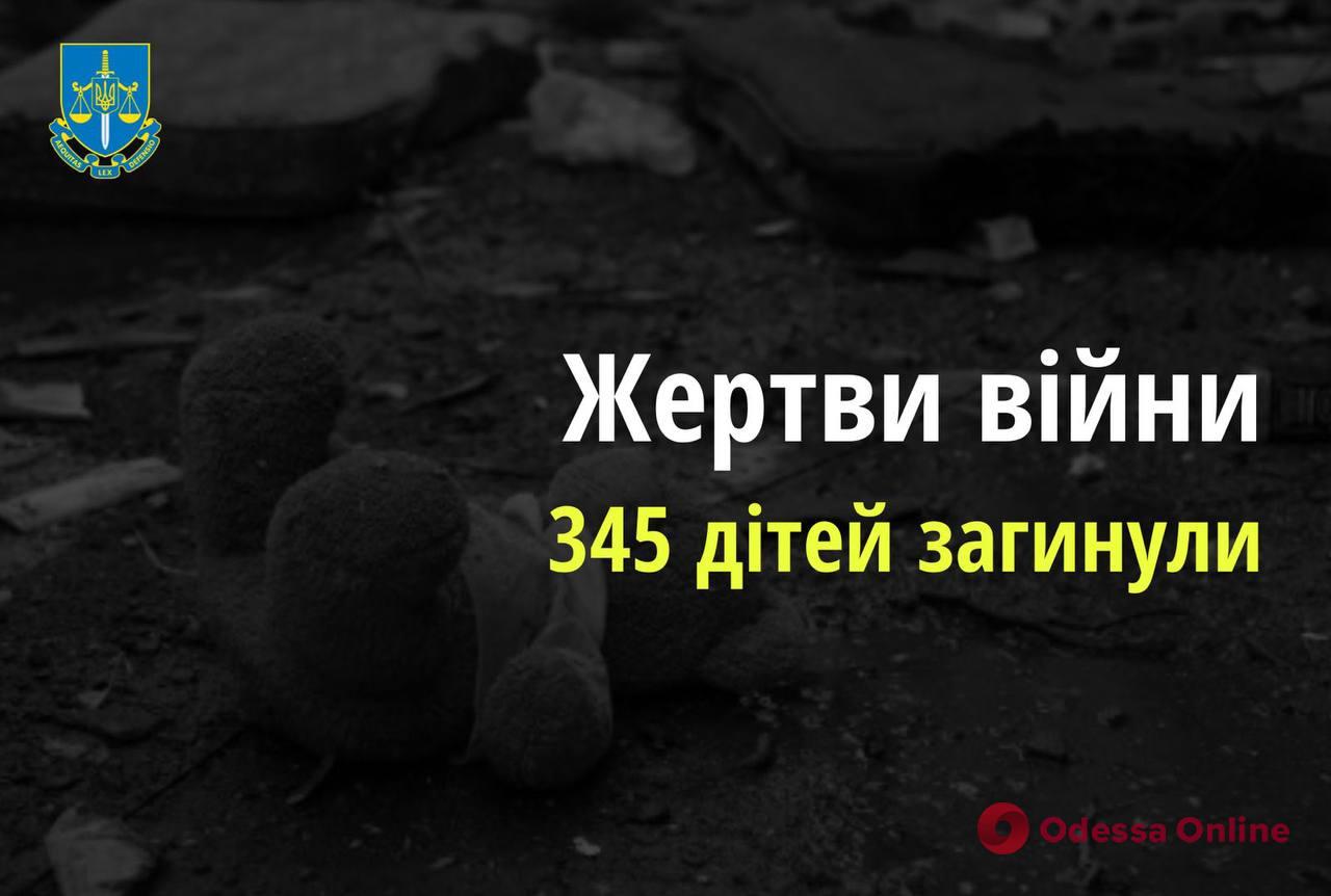 Російські окупанти вбили 345 українських дітей