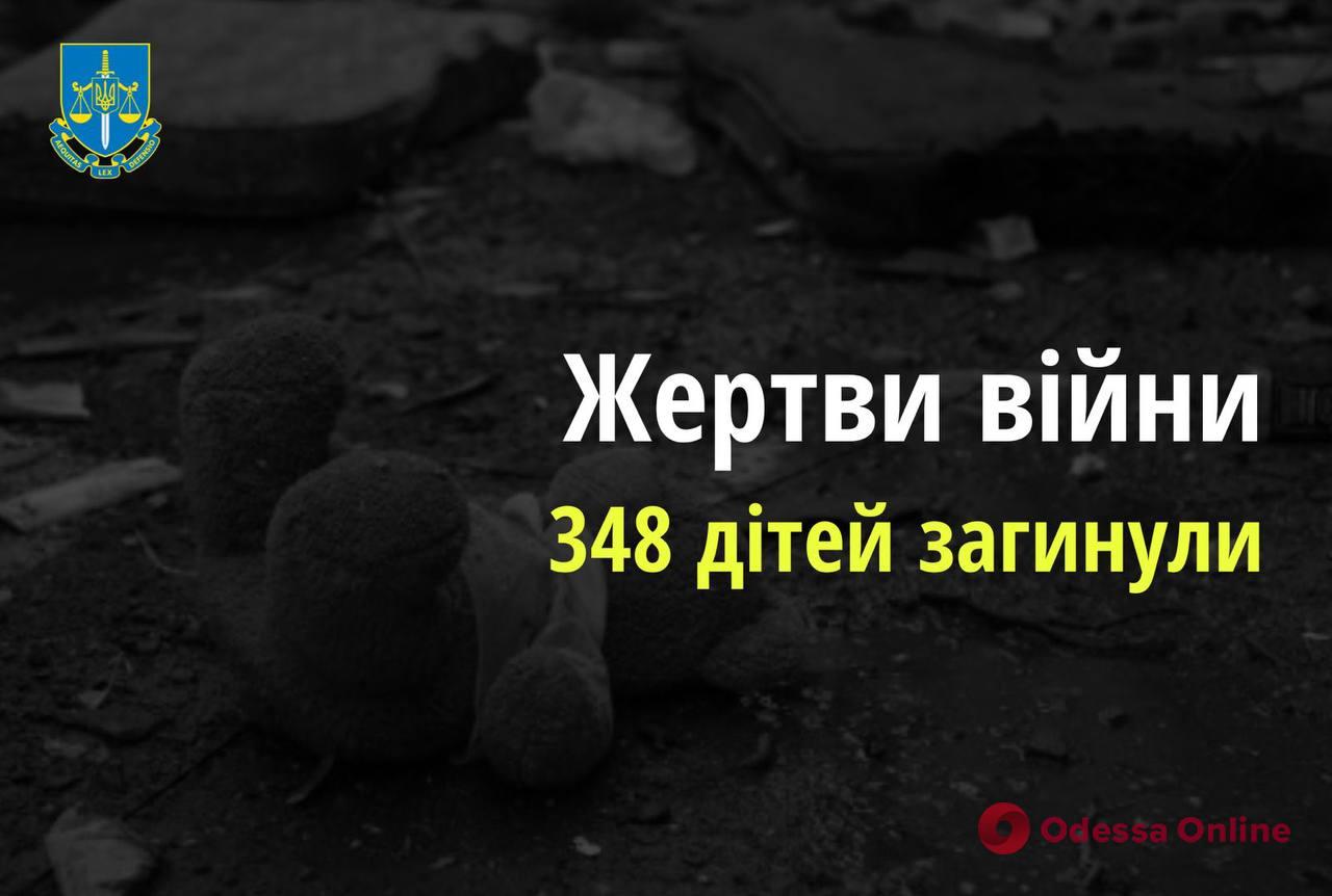 Российские оккупанты убили 348 украинских детей