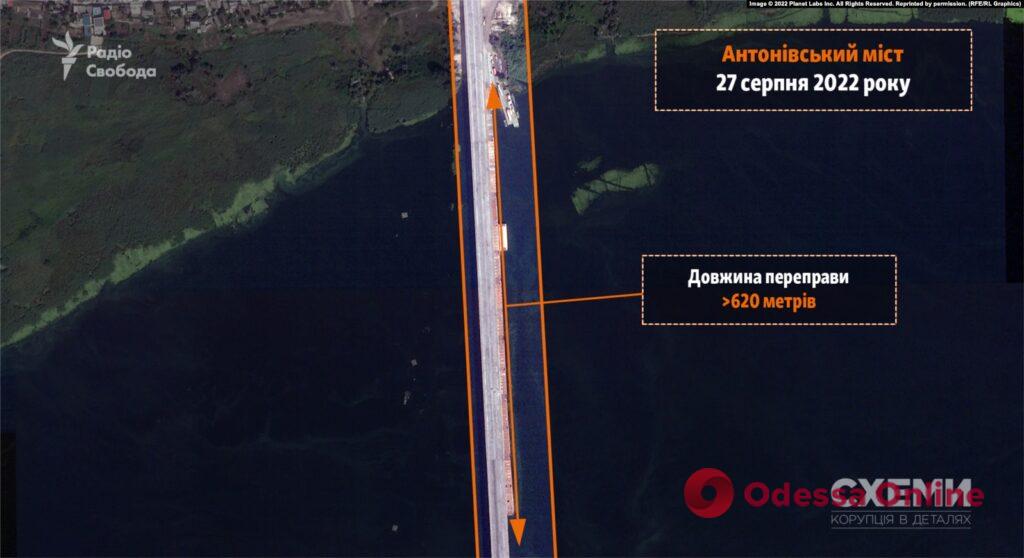 Окупанти будують понтонну переправу біля Антонівського мосту: у мережі з’явилися супутникові знімки