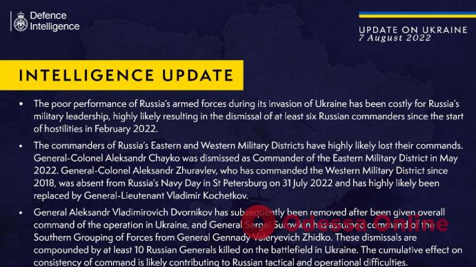 Разведка Британии: с начала полномасштабного вторжения в Украину погибли не менее 10 российских генералов