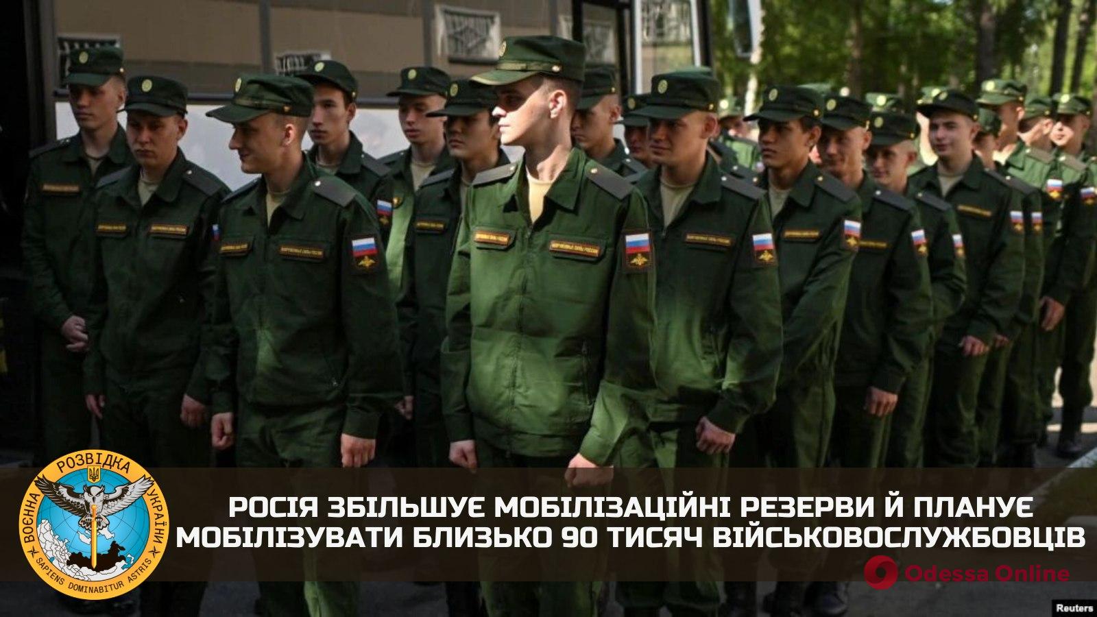 Розвідка: росія планує мобілізувати близько 90 тисяч військовослужбовців