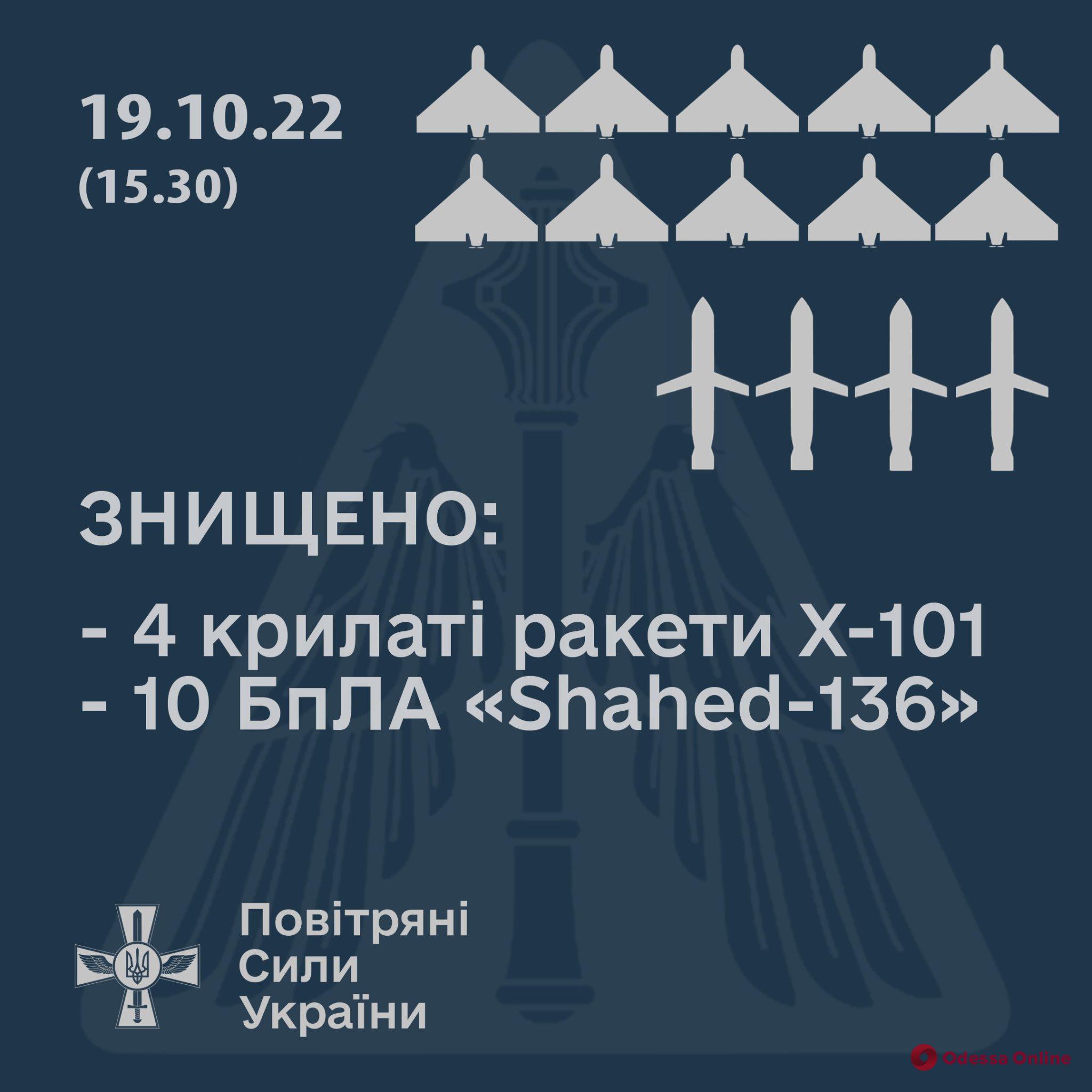 Днем силы ПВО сбили четыре крылатых ракеты и 10 дронов-камикадзе