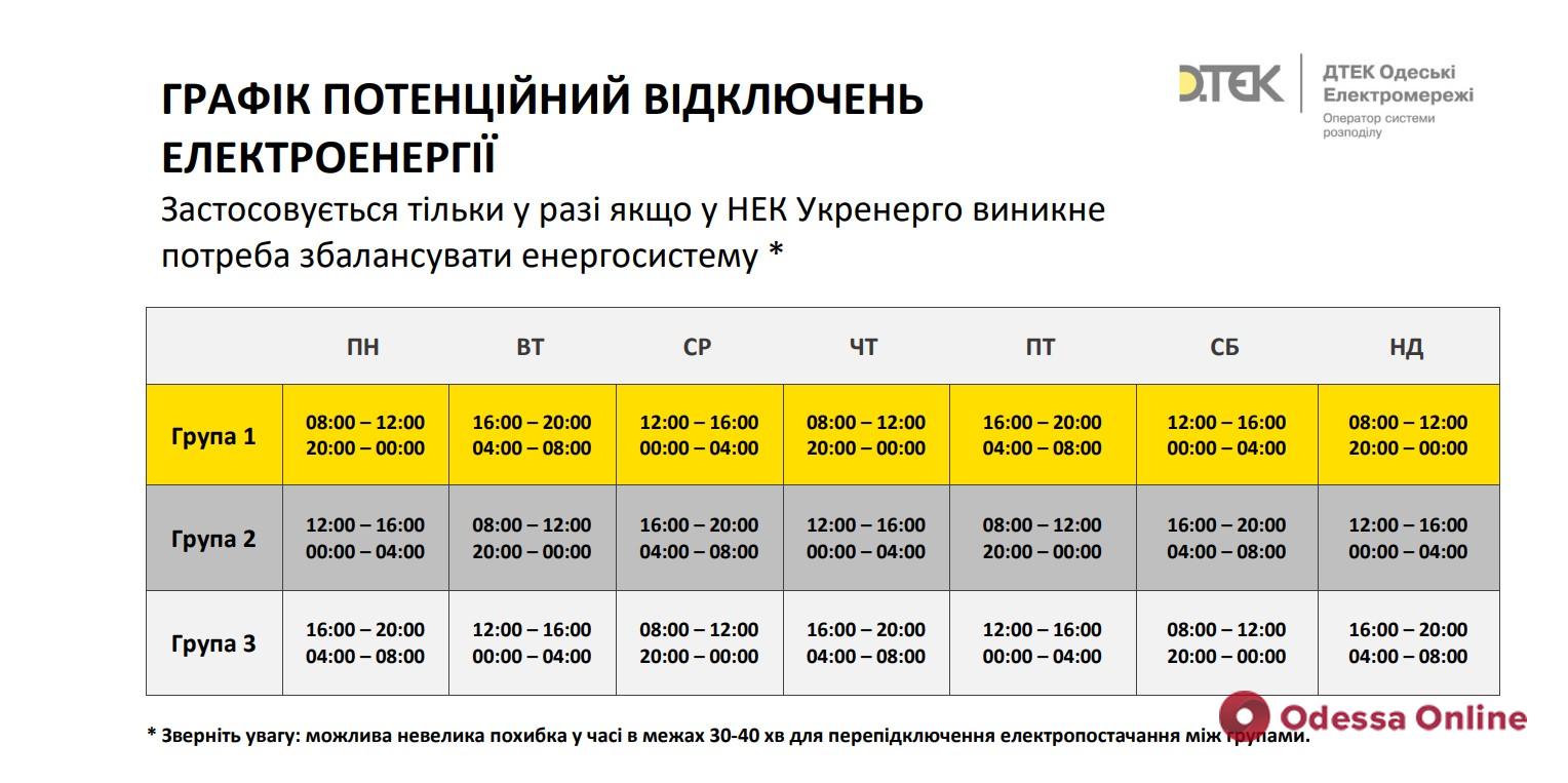 ДТЕК опублікувала орієнтовний графік та адреси, де можуть бути задіяні стабілізаційні відключення електроенергії в Одесі та області