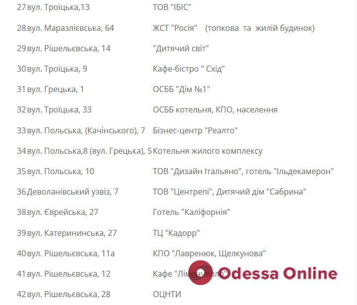 Завтра у центральній частині Одеси у деяких будинках відключать газ