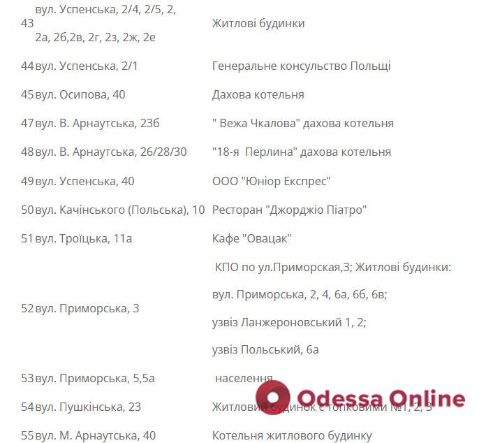 Завтра у центральній частині Одеси у деяких будинках відключать газ