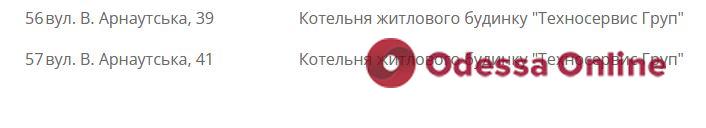 Завтра у центральній частині Одеси у деяких будинках відключать газ