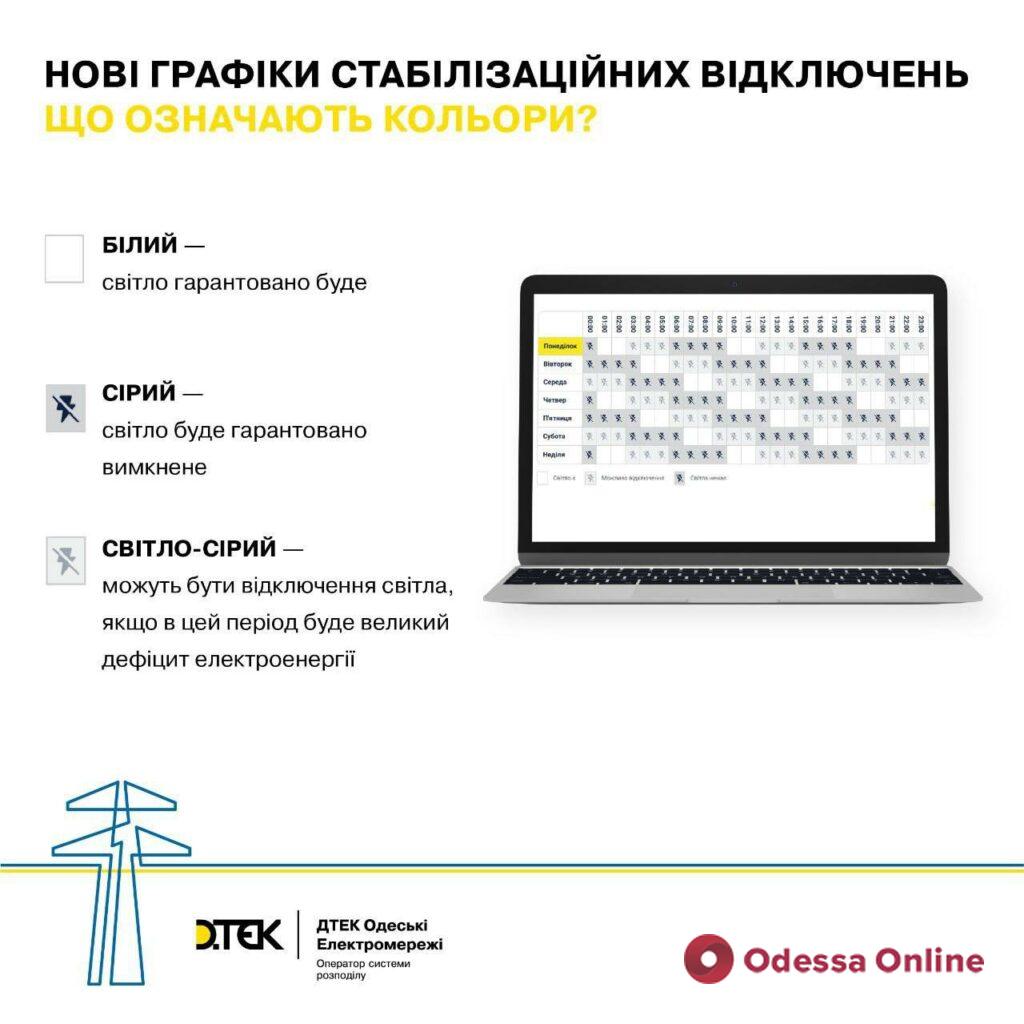 В Одесской области действуют обновленные графики стабилизационных отключений