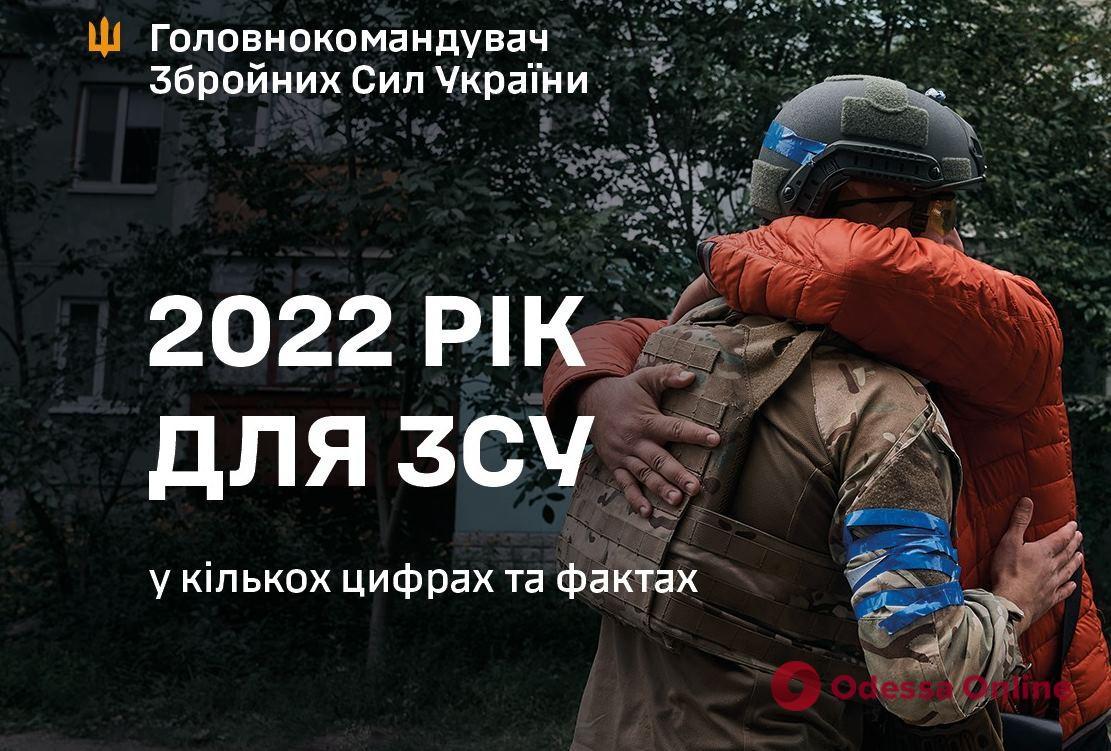 Війна у фактах і цифрах: Головнокомандувач ЗСУ підбив підсумки 2022 року