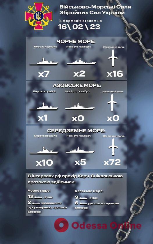 В Черном море дежурят 7 вражеских кораблей, из них 2 — носители «Калибров»