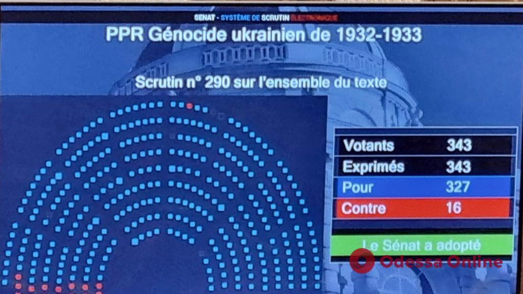 Сенат Франції визнав Голодомор 1932-1933 років геноцидом українського народу