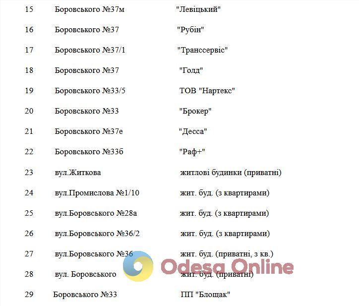 Аварійні роботи: у середу деякі одесити залишаться без газу (перелік адрес)